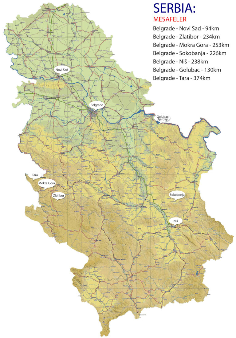 serbia-mesafeler